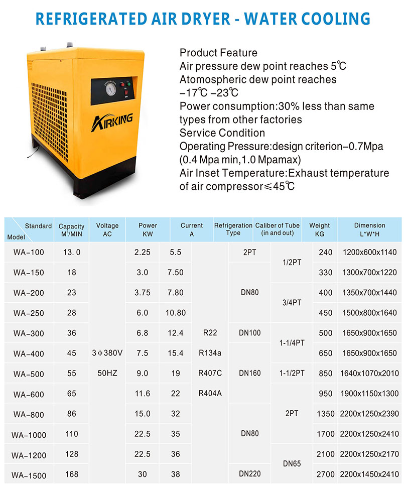 ورقة البيانات